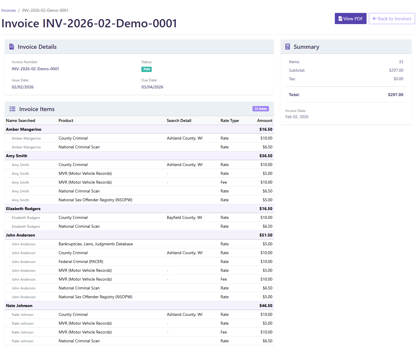Example itemized invoice showing per-service, per-person billing