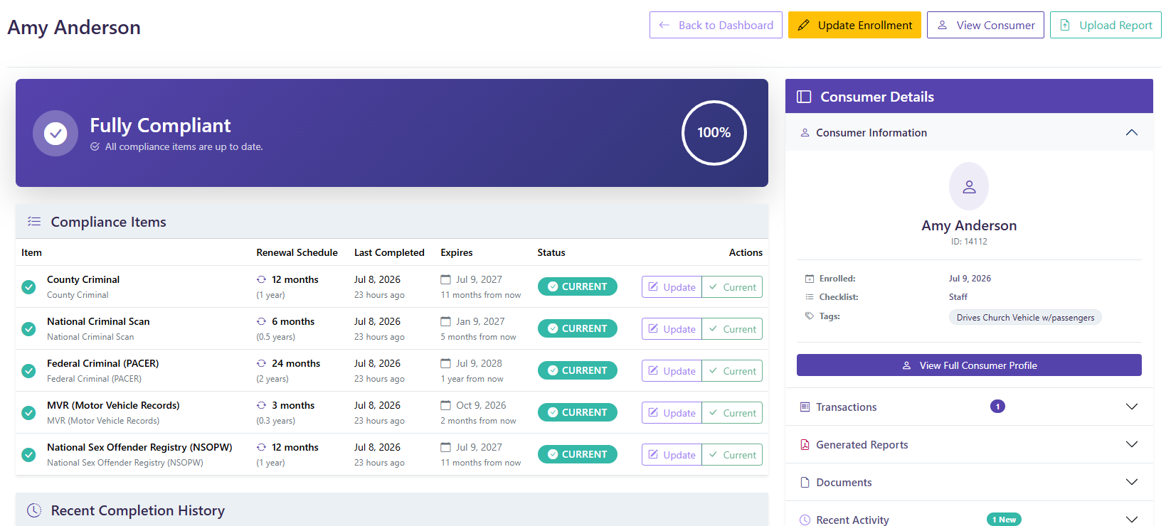 Product screenshot showing a volunteer record marked Fully Compliant with all compliance items current and no action needed.